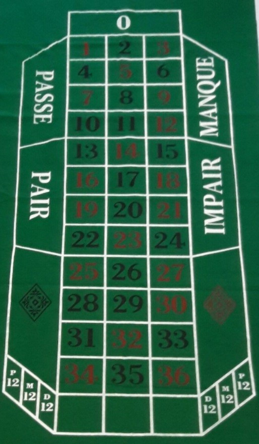 Roulette Cloth 