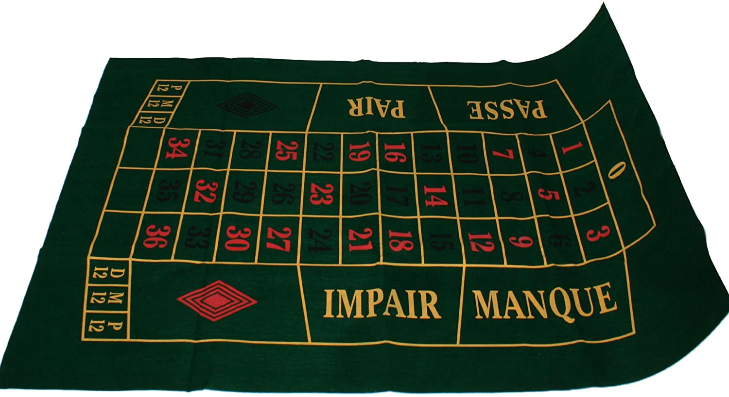 Roulette Cloth 